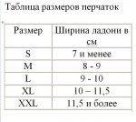 размеры перчаток.JPG