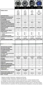 таблица1.webp