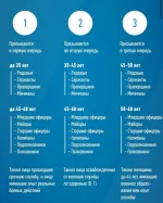 Таблица призыва.webp