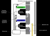 solenoids.webp