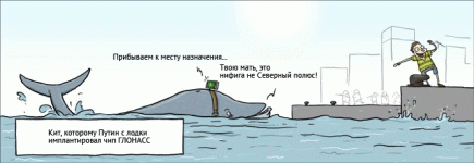 глонасс.gif