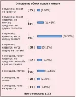 stat.webp