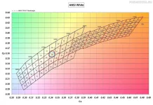 ansiwhite1.webp