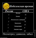 нобелевская премия.webp
