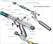 Internal elements.webp