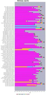 Capacity.webp