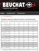 гидрокостюм..webp