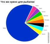 рыбалка.webp