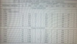 ТАБЛ NEV ПРОШКА 50+6 8 АКБ.webp