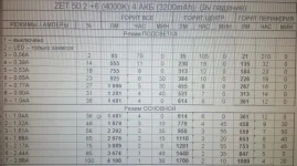 ТАБЛ NEV ПРОШКА 50,2+6 4 АКБ.webp