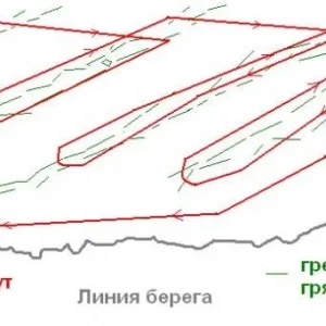 Маршрут