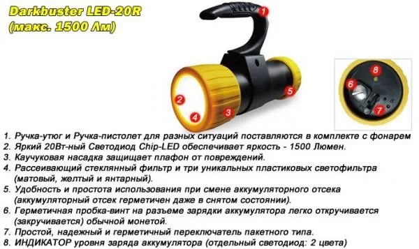 db led 20r 03 1