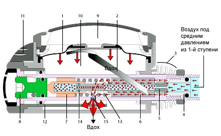 regs_inside2_05.jpg