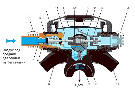 regs_inside2_03.jpg