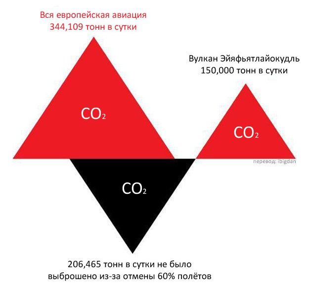 00a8fa09