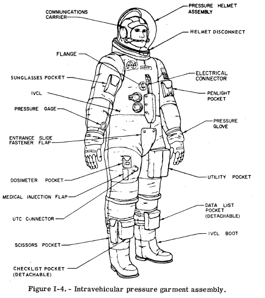 CMP-A7L.png